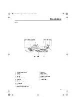 Preview for 11 page of Yamaha RS Venture RST90Y Owner'S Manual