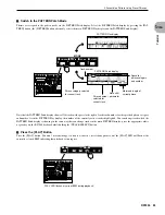 Предварительный просмотр 33 страницы Yamaha RS7000 Ver.1.2 Owner'S Manual