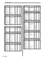 Предварительный просмотр 322 страницы Yamaha RS7000 Ver.1.2 Owner'S Manual