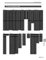 Preview for 323 page of Yamaha RS7000 Ver.1.2 Owner'S Manual