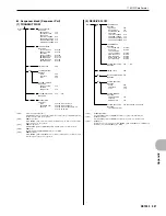 Preview for 327 page of Yamaha RS7000 Ver.1.2 Owner'S Manual