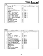 Preview for 87 page of Yamaha RS90GTL Suplementary Service Manual