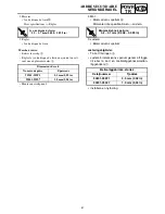 Preview for 133 page of Yamaha RS90GTL Suplementary Service Manual