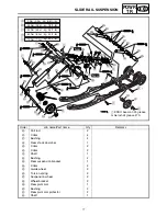 Preview for 172 page of Yamaha RS90GTL Suplementary Service Manual