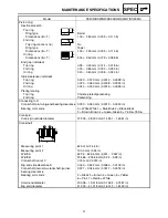 Preview for 206 page of Yamaha RS90GTL Suplementary Service Manual