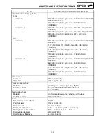 Preview for 211 page of Yamaha RS90GTL Suplementary Service Manual