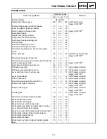 Preview for 219 page of Yamaha RS90GTL Suplementary Service Manual