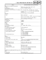 Preview for 225 page of Yamaha RS90GTL Suplementary Service Manual