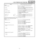 Preview for 234 page of Yamaha RS90GTL Suplementary Service Manual