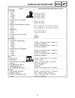 Preview for 253 page of Yamaha RS90GTL Suplementary Service Manual