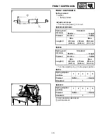 Preview for 196 page of Yamaha RS90K Service Manual