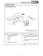 Preview for 278 page of Yamaha RS90K Service Manual