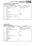 Preview for 291 page of Yamaha RS90K Service Manual