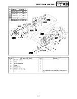 Preview for 292 page of Yamaha RS90K Service Manual