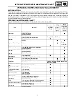 Предварительный просмотр 18 страницы Yamaha RS90NL Suplementary Service Manual