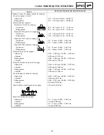 Предварительный просмотр 228 страницы Yamaha RS90NL Suplementary Service Manual