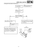 Preview for 145 page of Yamaha RS90RK Service Manual