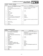 Preview for 301 page of Yamaha RS90RK Service Manual