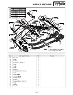 Preview for 394 page of Yamaha RS90RK Service Manual