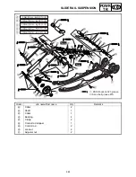 Preview for 396 page of Yamaha RS90RK Service Manual