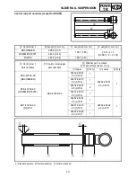 Предварительный просмотр 412 страницы Yamaha RS90RK Service Manual