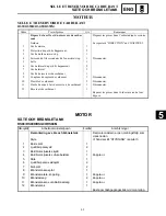 Предварительный просмотр 421 страницы Yamaha RS90RK Service Manual