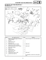 Предварительный просмотр 422 страницы Yamaha RS90RK Service Manual