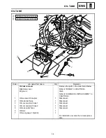 Preview for 428 page of Yamaha RS90RK Service Manual