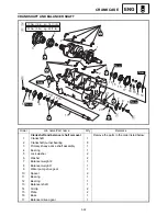 Preview for 522 page of Yamaha RS90RK Service Manual