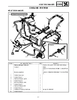 Предварительный просмотр 566 страницы Yamaha RS90RK Service Manual