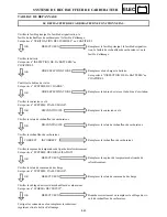 Предварительный просмотр 719 страницы Yamaha RS90RK Service Manual