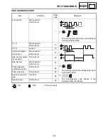 Предварительный просмотр 726 страницы Yamaha RS90RK Service Manual