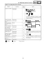 Предварительный просмотр 728 страницы Yamaha RS90RK Service Manual