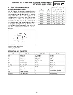 Предварительный просмотр 809 страницы Yamaha RS90RK Service Manual