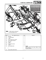 Preview for 78 page of Yamaha RSG90GTW Supplementary Service Manual