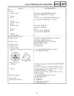 Preview for 141 page of Yamaha RSG90GTW Supplementary Service Manual