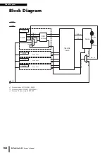 Preview for 26 page of Yamaha RSio64-D Owner'S Manual