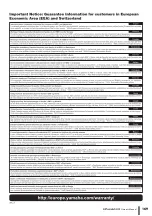 Preview for 27 page of Yamaha RSio64-D Owner'S Manual