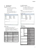 Preview for 51 page of Yamaha RSio64-D Service Manual