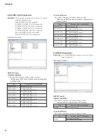 Preview for 54 page of Yamaha RSio64-D Service Manual