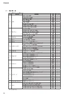 Preview for 64 page of Yamaha RSio64-D Service Manual