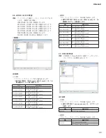 Preview for 69 page of Yamaha RSio64-D Service Manual