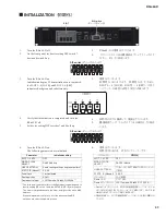 Preview for 89 page of Yamaha RSio64-D Service Manual