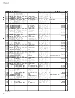 Preview for 99 page of Yamaha RSio64-D Service Manual