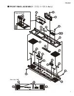 Preview for 100 page of Yamaha RSio64-D Service Manual