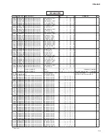 Preview for 106 page of Yamaha RSio64-D Service Manual