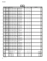 Preview for 107 page of Yamaha RSio64-D Service Manual