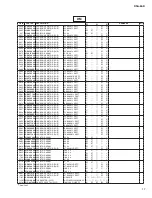 Preview for 110 page of Yamaha RSio64-D Service Manual