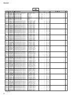 Preview for 113 page of Yamaha RSio64-D Service Manual