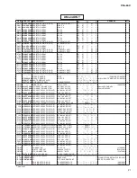 Preview for 114 page of Yamaha RSio64-D Service Manual